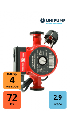 UNIPUMP CP 25-40 180 (напор 4 м, длина 180 мм) UNIPUMP CP 25-40 180 (напор 4 м, длина 180 мм)